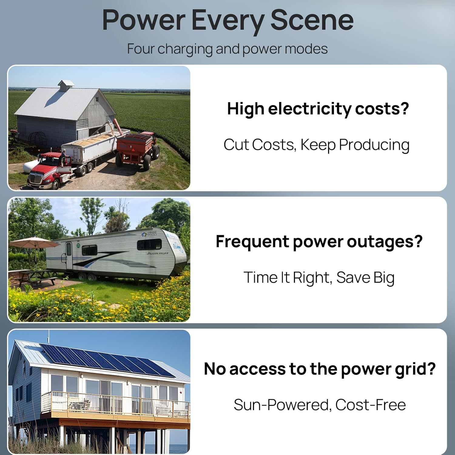 10KW 120V/240V Off Grid Solar System 9.36KWh Home Complete Kit