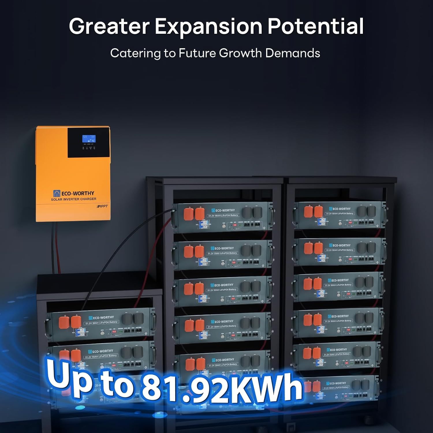 4.68KWH Solar Power Complete Kit 1200W 48V 50Ah LiFePO4 Off‑grid Backup