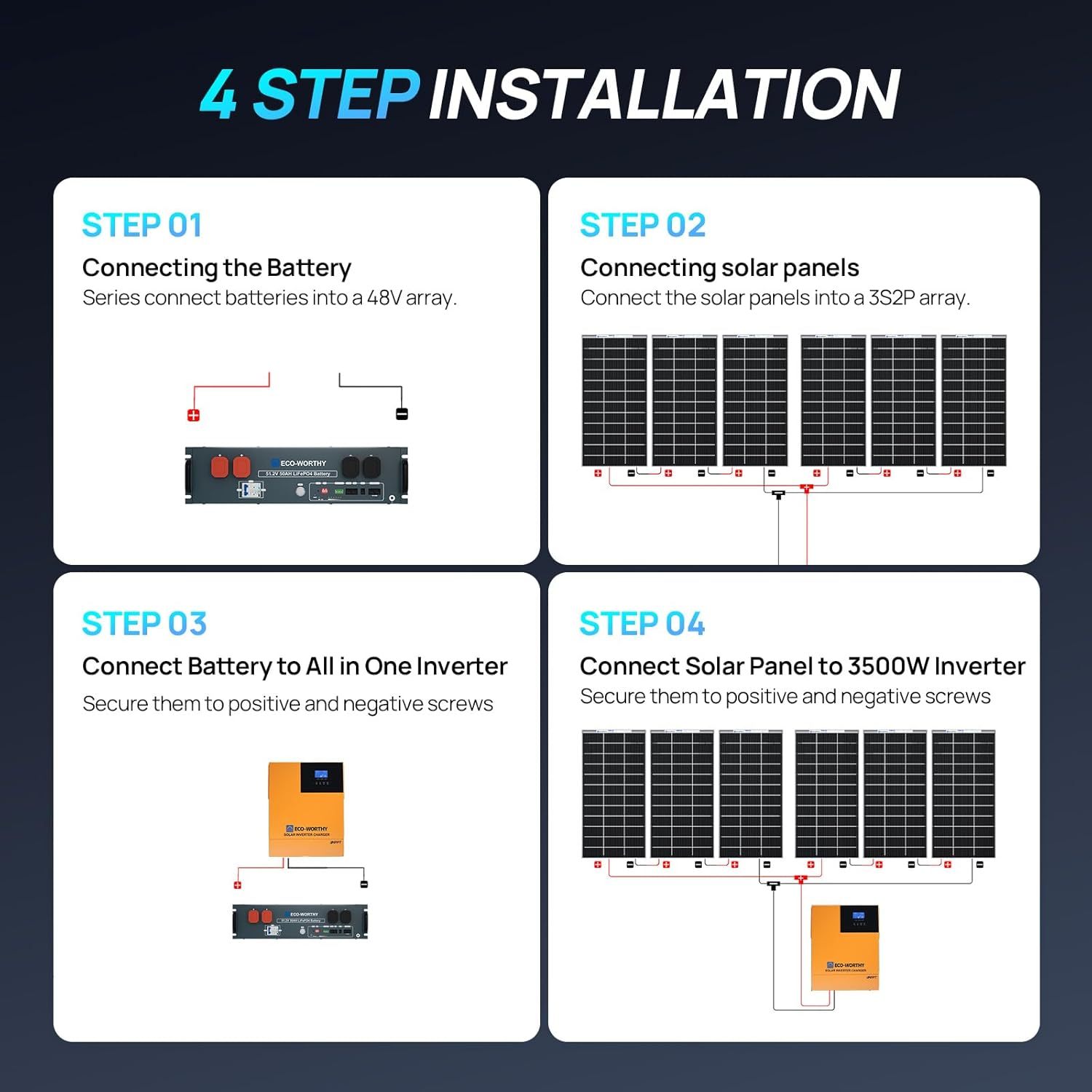 4.68KWH Solar Power Complete Kit 1200W 48V 50Ah LiFePO4 Off‑grid Backup