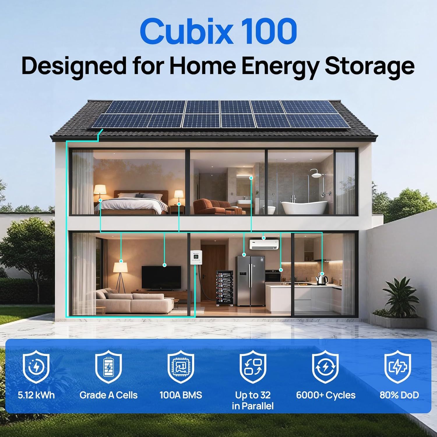 48V 100Ah LiFePO4 Lithium Battery for Solar Energy Storage, Home Backup Power