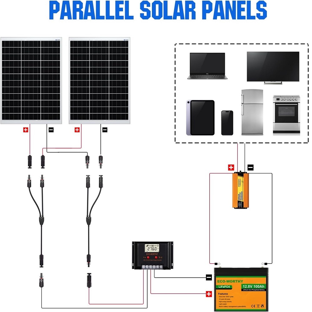 Solar Connectors Y Branch and 10FT 10AWG Solar Extension Cable for Panels