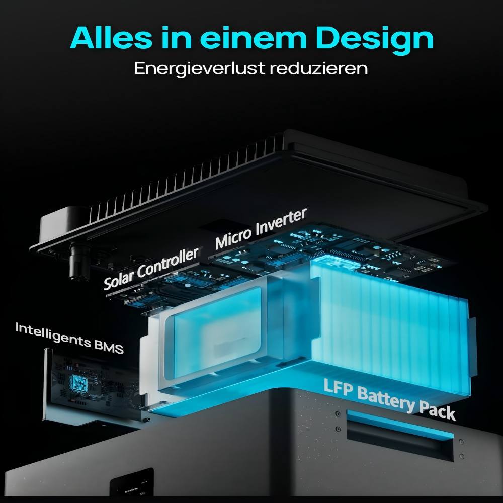 All-in-one Balcony Power Station 5.12kWh 4×430W Panels Plug-and-play