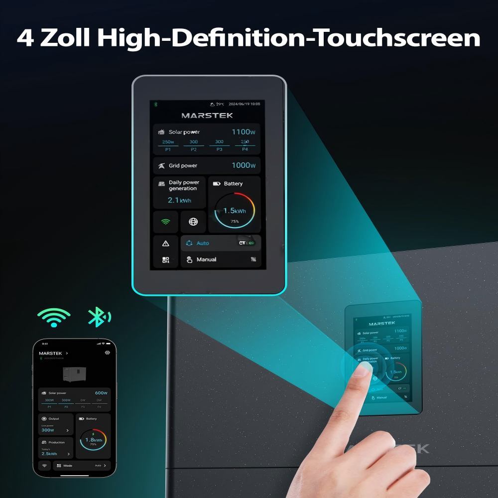 All-in-one Balcony Power Station 5.12kWh 4×430W Panels Plug-and-play