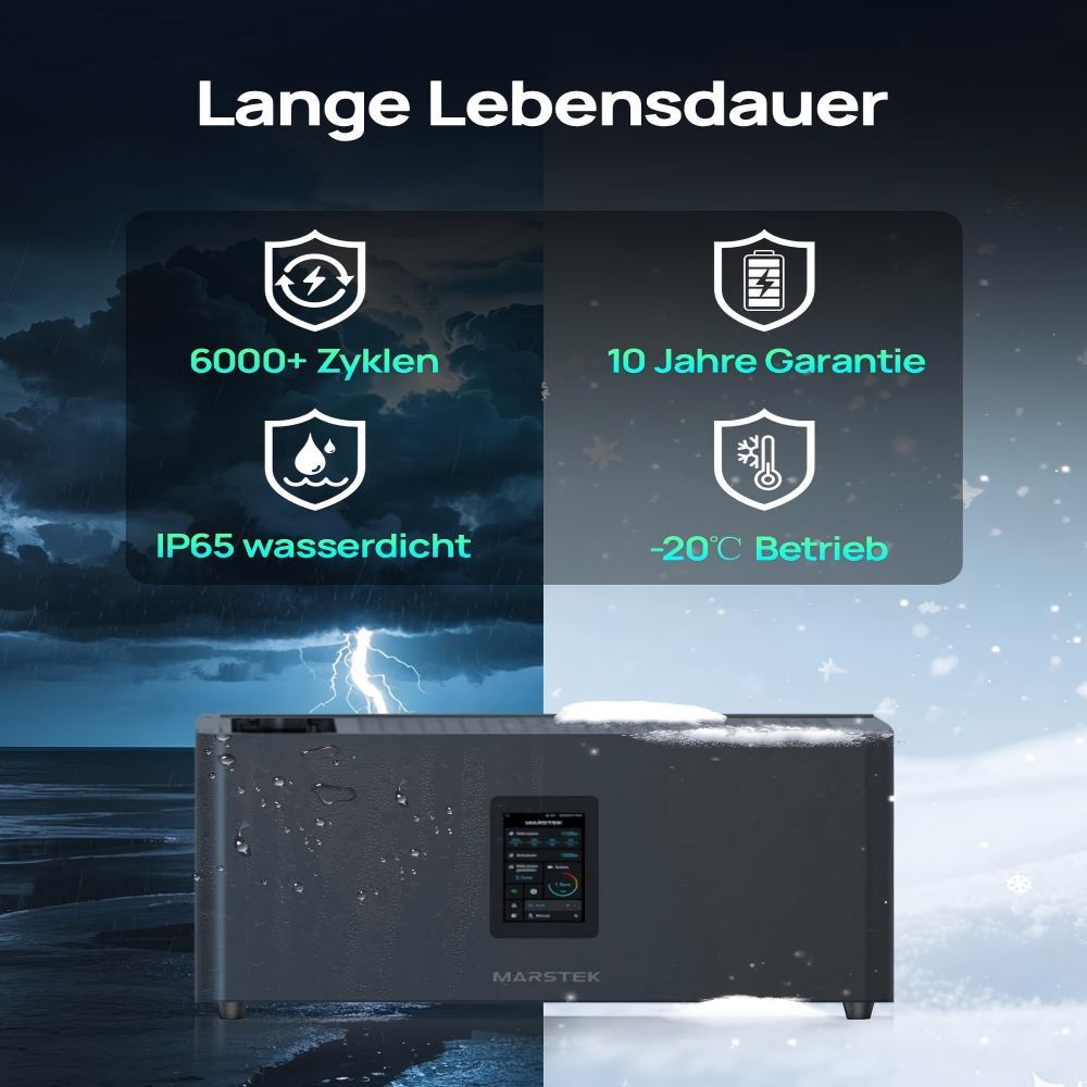 All-in-one Balcony Power Station 5.12kWh 4×430W Panels Plug-and-play