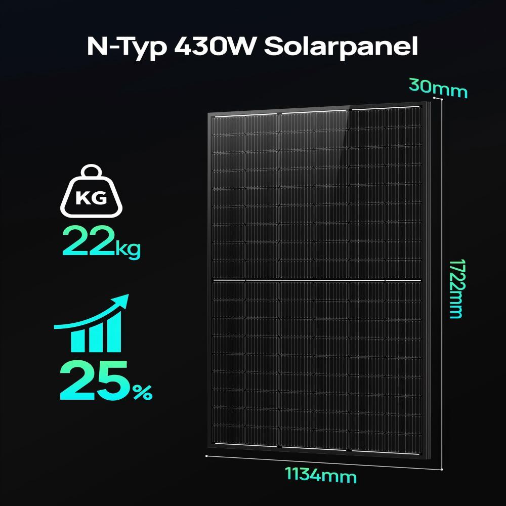 All-in-one Balcony Power Station 5.12kWh 4×430W Panels Plug-and-play