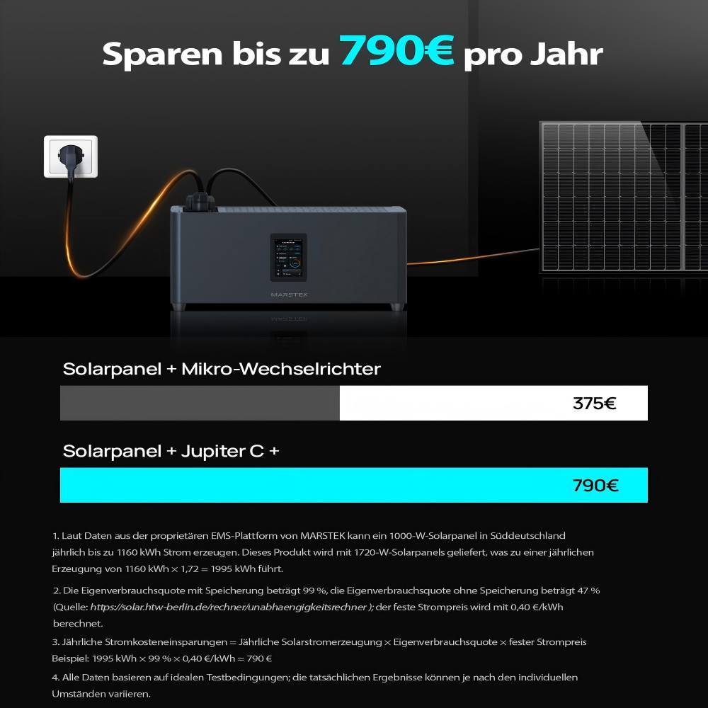 All-in-one Balcony Power Station 5.12kWh 4×430W Panels Plug-and-play