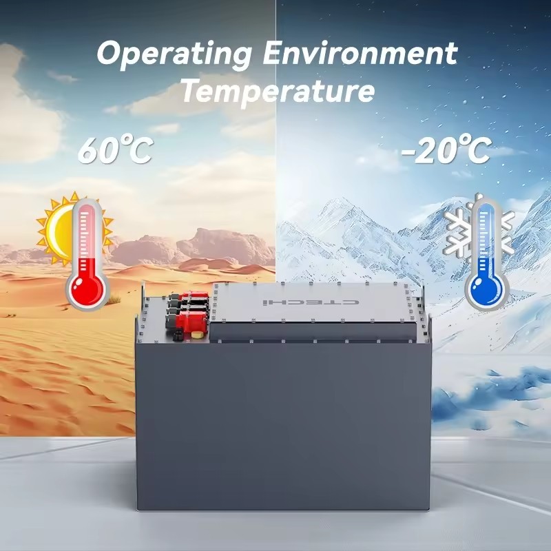 24V 100Ah  Forklift Battery Power Supply LiFePO4 Lithium Factory Direct