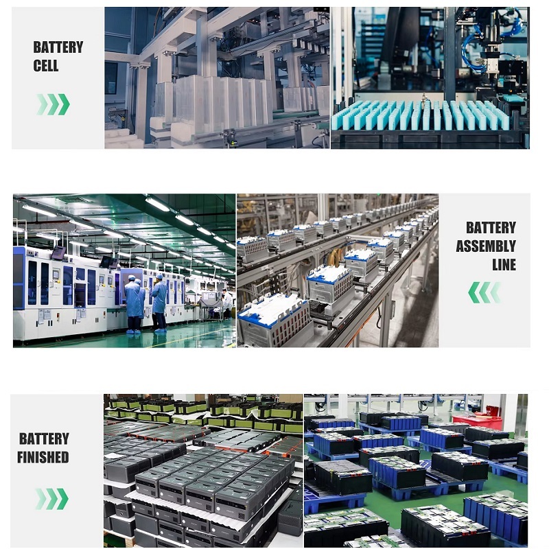 24V 100Ah  Forklift Battery Power Supply LiFePO4 Lithium Factory Direct
