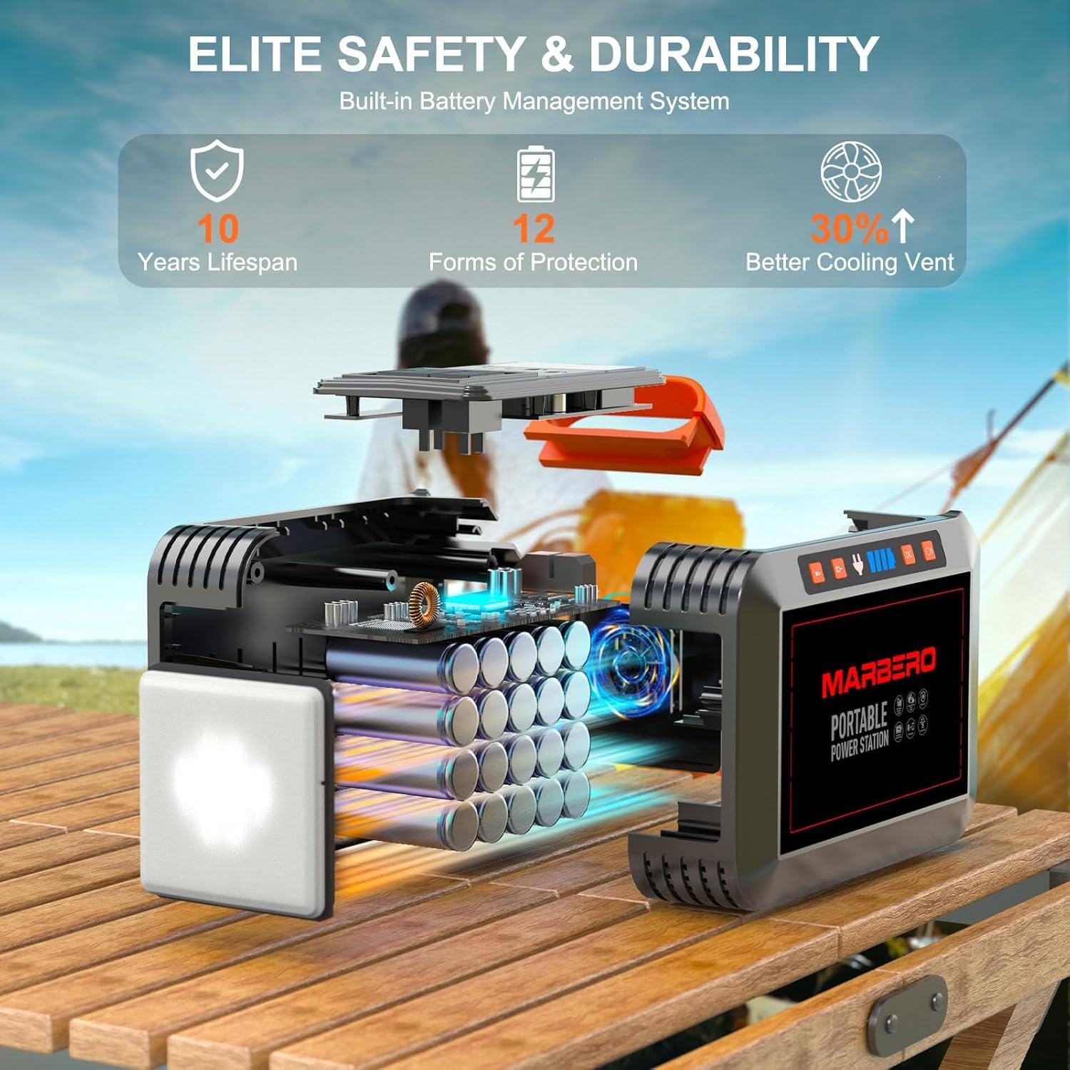 Solar generator features