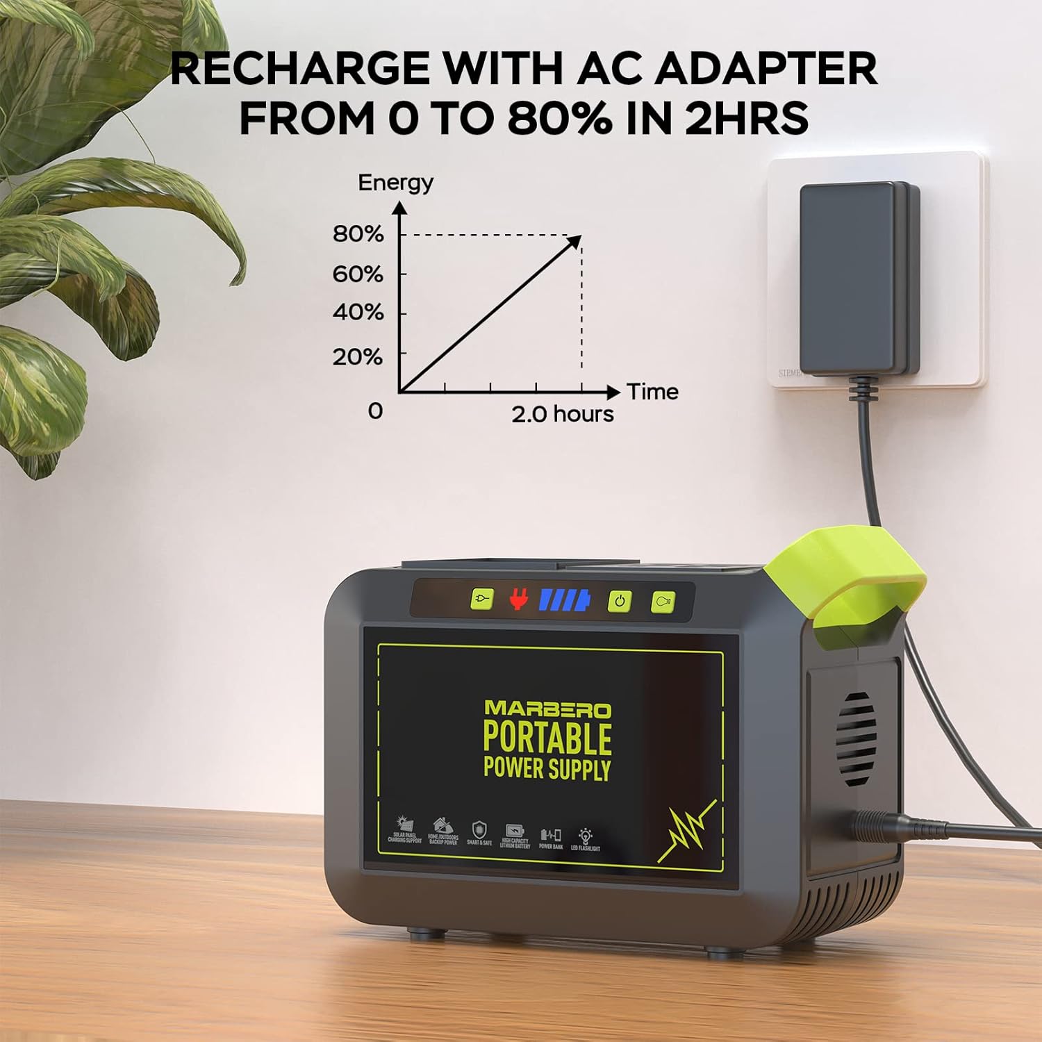 Efficient charging graph