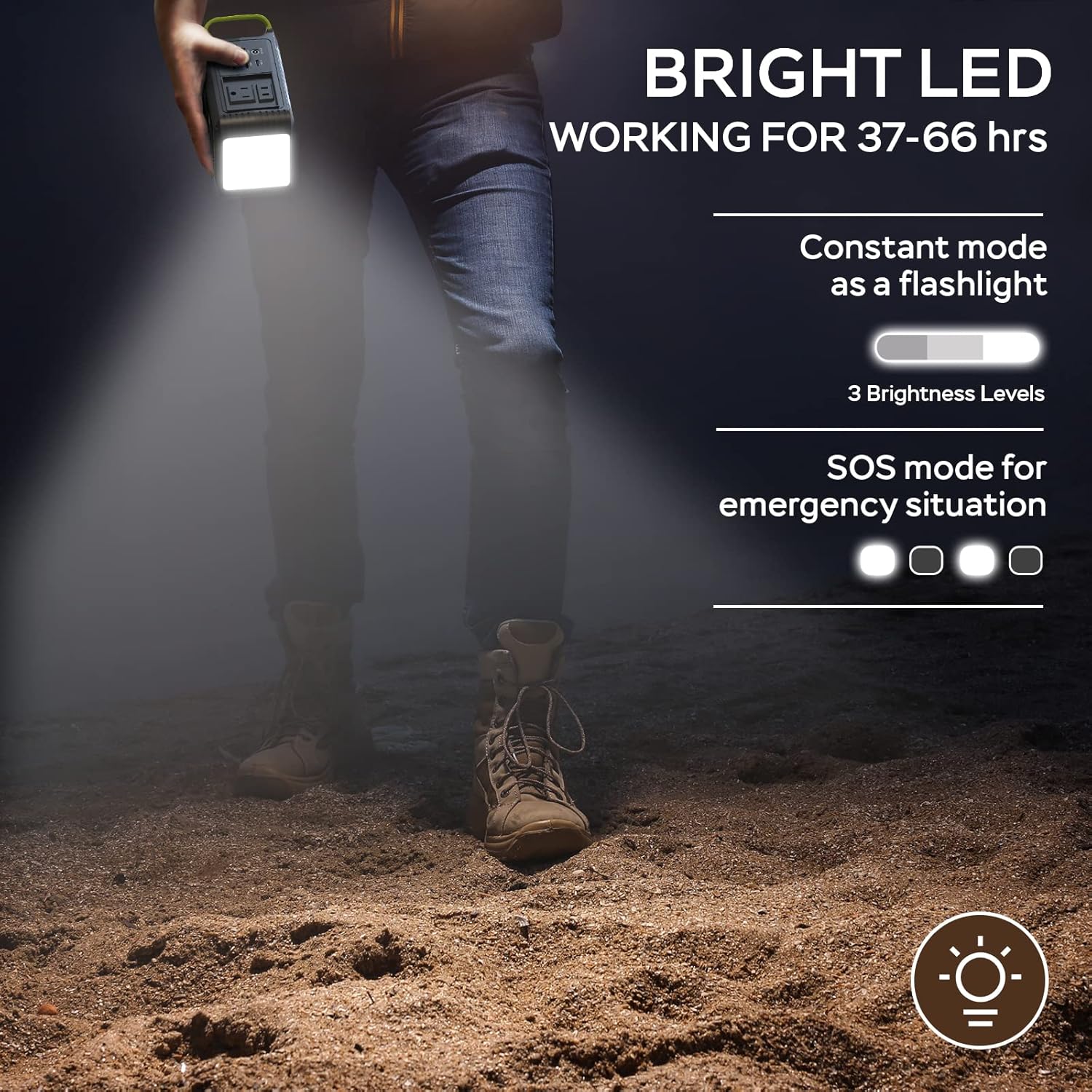 LED Light scenarios and specs