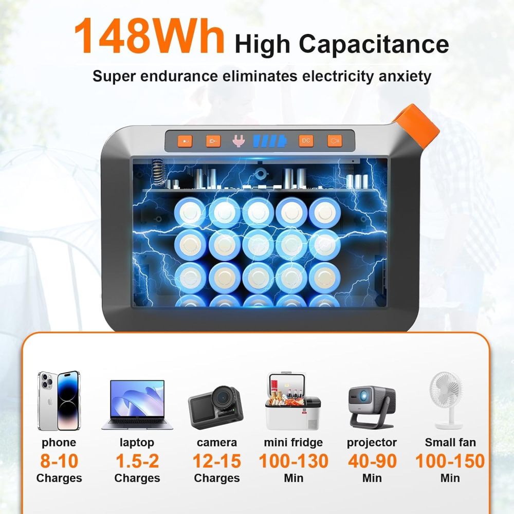 148W Portable Power Station Solar Outdoor Generators Backup Power with 40W Panel