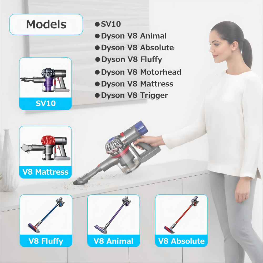 6000mAh Battery for Dyson V8 SV10 Cordless Vacuum with 2 Pre-filters