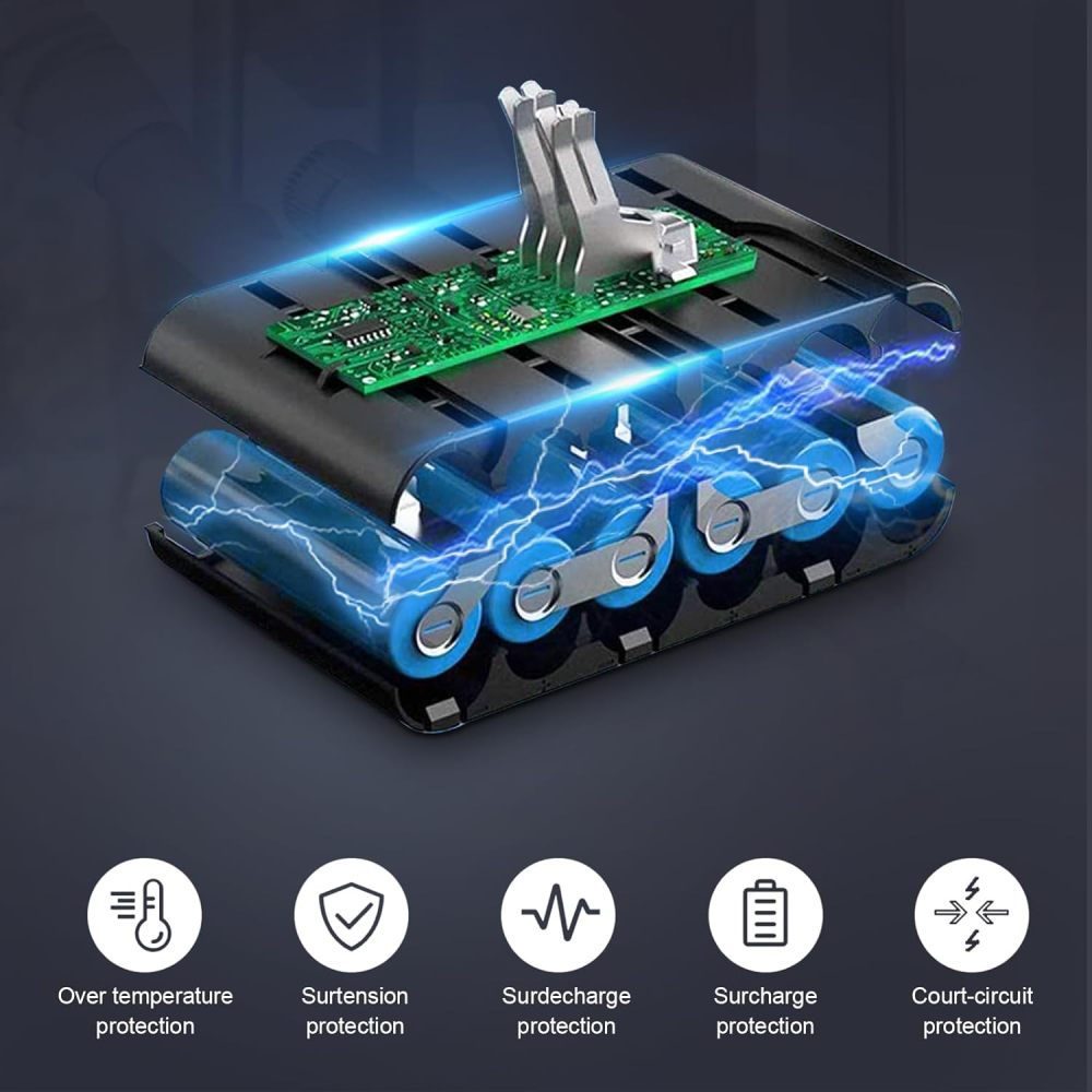 6000mAh Battery for Dyson V8 SV10 Cordless Vacuum with 2 Pre-filters