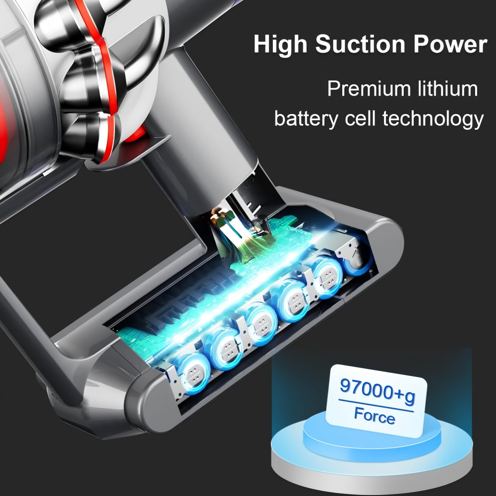 6000mAh Battery for Dyson V7 SV11 Vacuum with 2 Pre Filters
