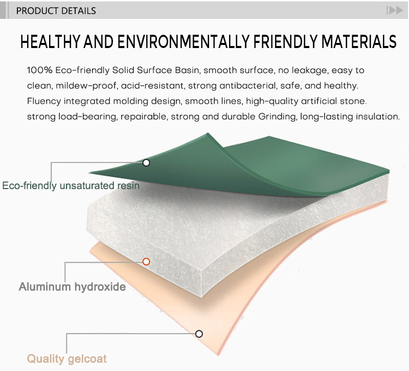 Wall Mounted Hanging Solid Surface Wash Basin,Artificial Stone Basin product details