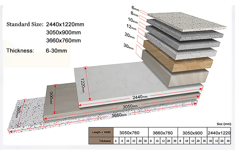 T&W Solid Surface Sheets Specification