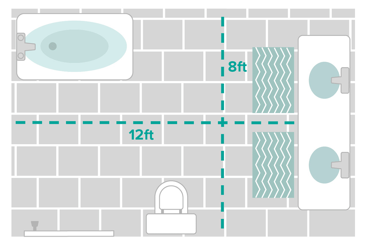 Tips before you buy a bathroom vanity-meansure your bathroom