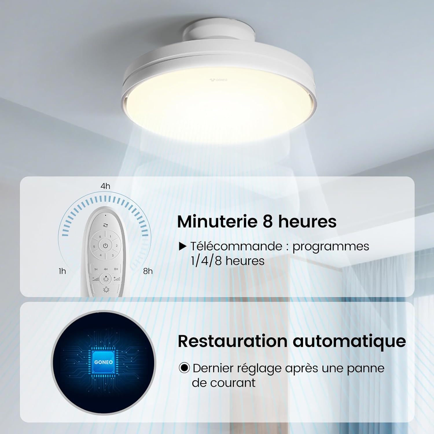 Goneo LED Ventilateur Sans pale