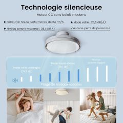 Goneo LED Ventilateur Sans pale