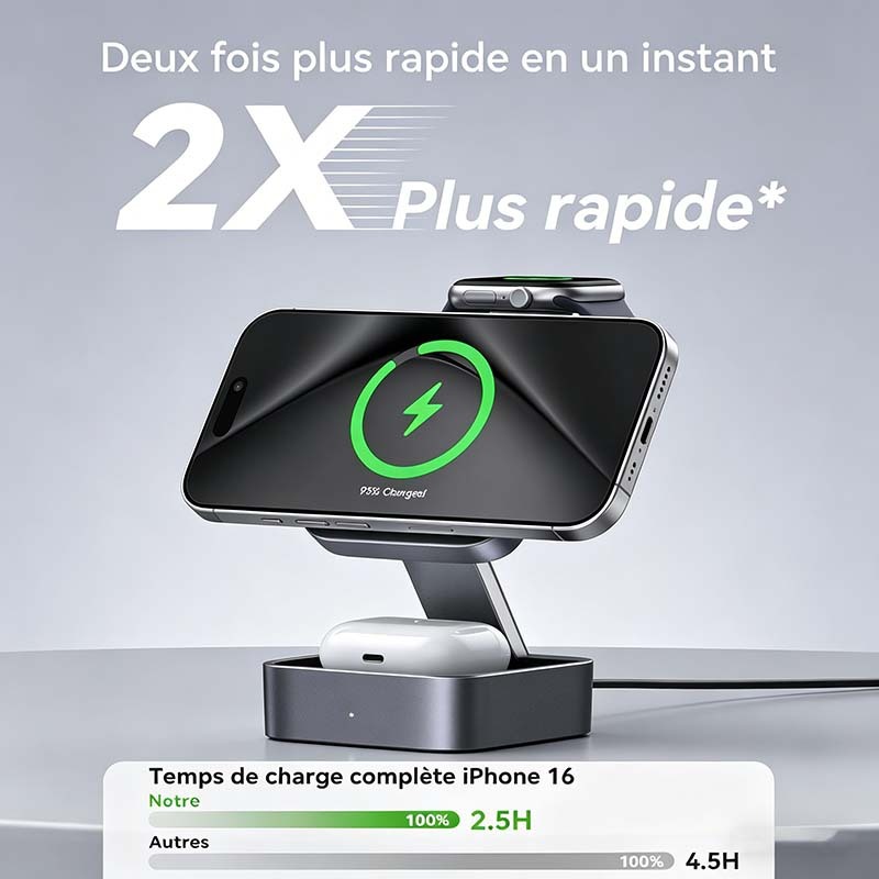 Station de Recharge 3-en-1 Magnétique Pliable pour Apple