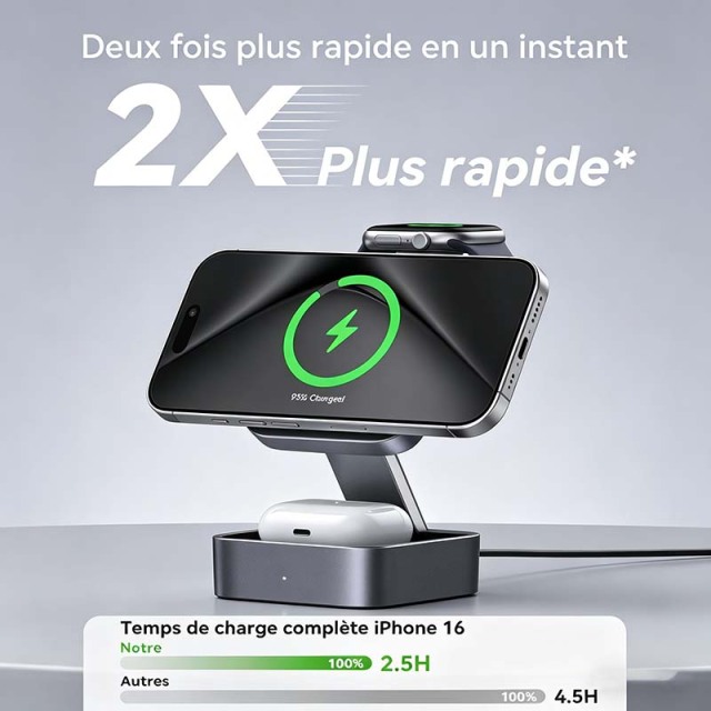 Station de Recharge 3-en-1 Magnétique Pliable pour Apple