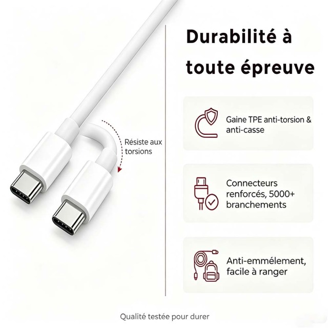F9000 3A PD Charger, compatible with most USB-C fast chargers