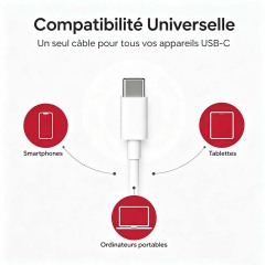 F9000 3A PD Charger, compatible with most USB-C fast chargers