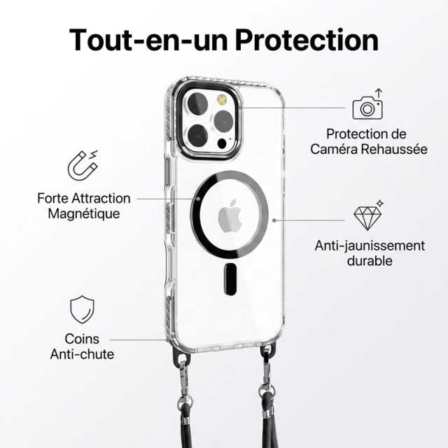 KC25 Coque iPhone Magnétique avec Cordon | Aimant Puissant · Coins Airbags Anti-Choc · Rebord Caméra Surélevé · Anti-Jaunissement UV