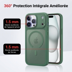 KC26 Coque à Aimant Puissant | Compatible MagSafe · Double Rebord Surélevé 1,5 mm · Dos Mat Anti-Traces · Protection Militaire Anti-Choc