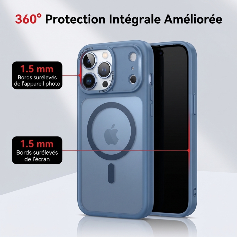 KC26 Coque Mat à Aimant Puissant | Compatible MagSafe · Double Rebord Surélevé 1,5 mm · Anti-Traces · Protection Militaire Anti-Choc