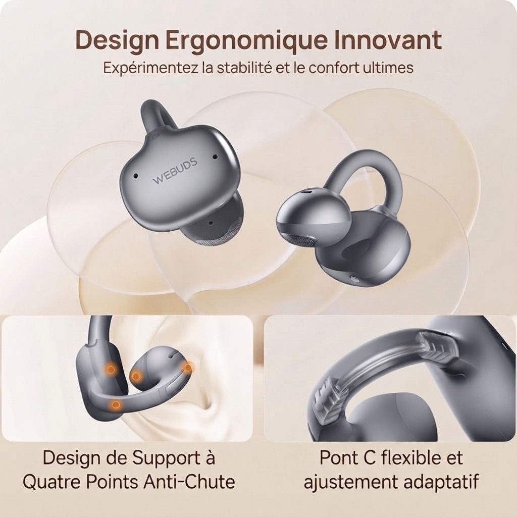 C5 WEBUDS Open EarRing Écouteurs à Clip sans Fil, 50 h d'Autonomie, Étanche IPX, Bluetooth 5.3, Confort Toute la Journée