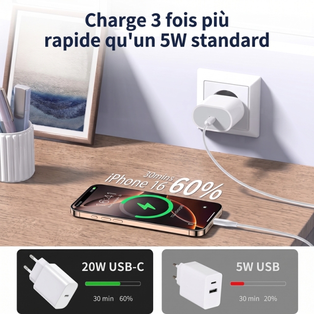 J8540 20W PD3.0 USB‑C Fast Charger, EU Plug Type‑C Wall Power Adapter