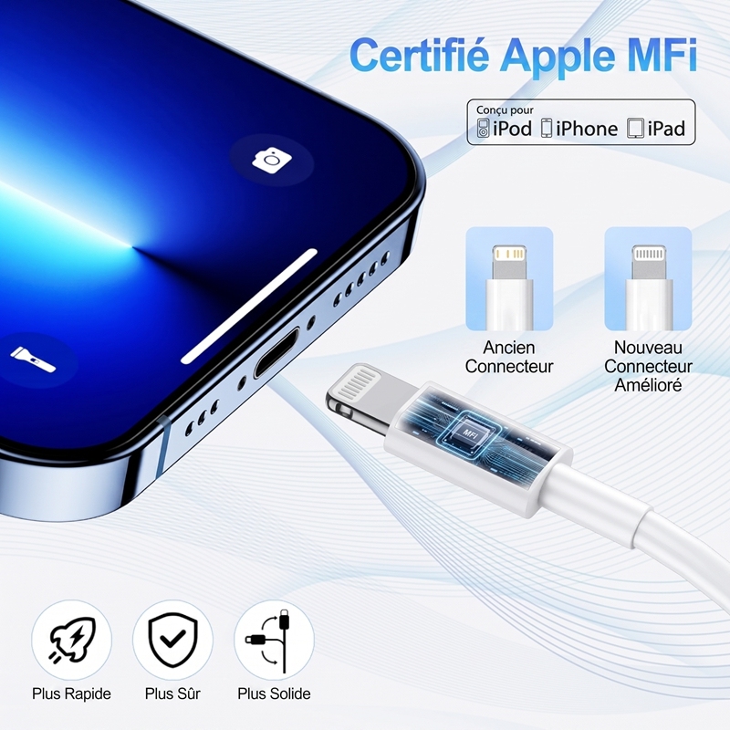 J8542 20W PD Fast Charger Kit, EU Plug Wall Charger with USB‑C to Lightning Cable for iPhone