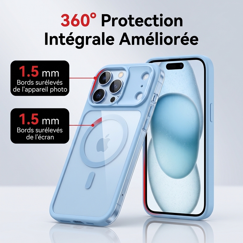 KC26 Coque à Aimant Puissant | Compatible MagSafe · Double Rebord Surélevé 1,5 mm · Dos Mat Anti-Traces · Protection Militaire Anti-Choc