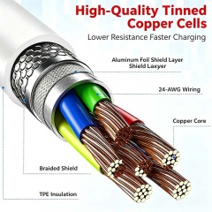 F9002 USB‑C to USB‑C Fast Charging Cable,3A High‑Speed Data Transfer 480Mbps Tinned Copper Type‑C Charger Cord for iPhone 16,MacBook,iPad,Samsung
