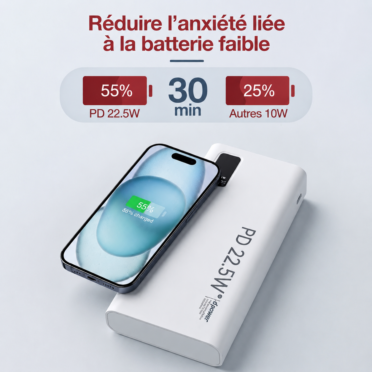 P8287 Batterie Externe 30000 mAh, Charge Rapide PD 22,5 W avec Écran Numérique, Banque d'Alimentation Haute Capacité Multi‑Protections pour Téléphone, Ventilateur et Appareils Extérieurs