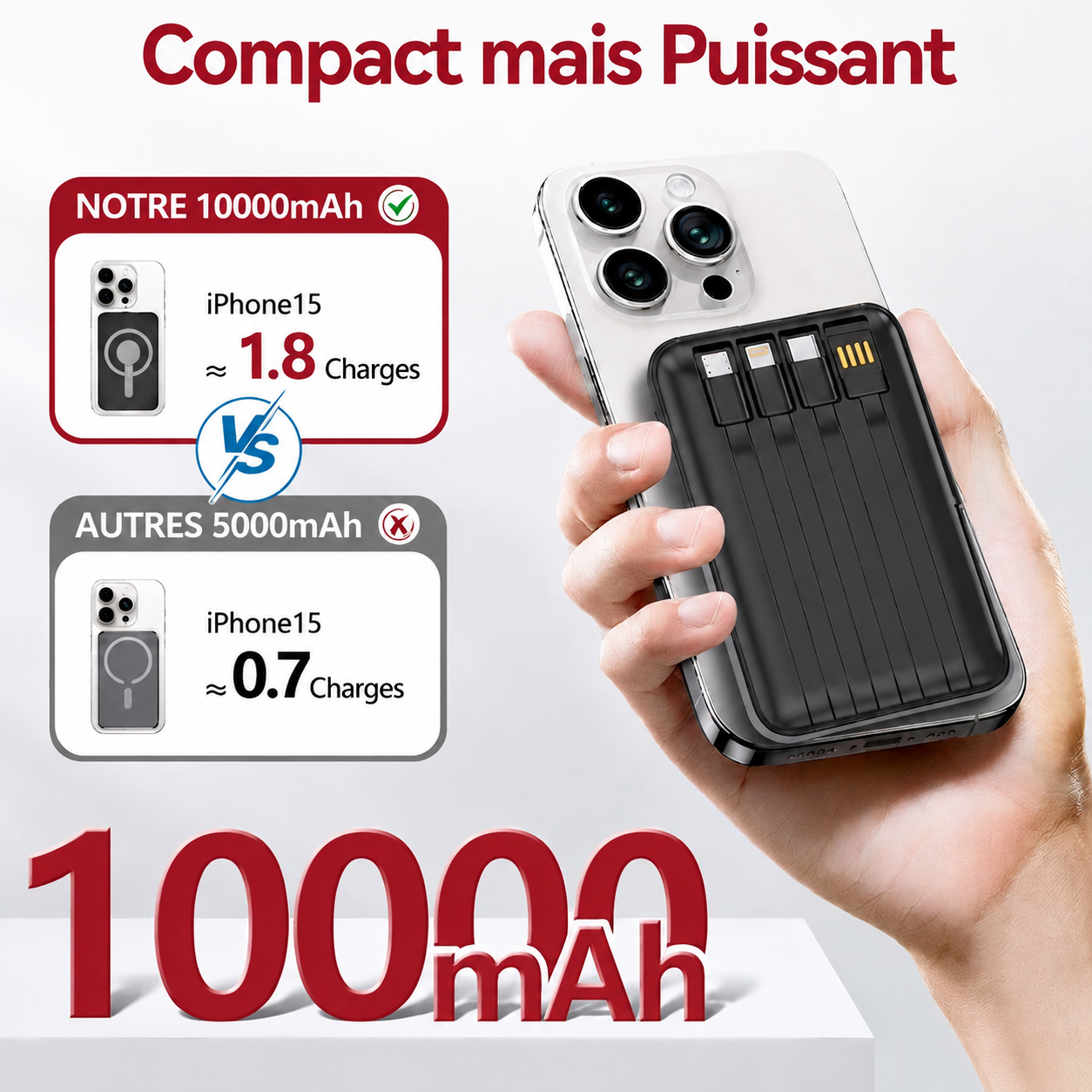 P8285 Batterie Externe Magnétique Sans Fil 10000mAh, 4 Câbles Intégrés, Charge Rapide PD 22,5 W, Support Pliable