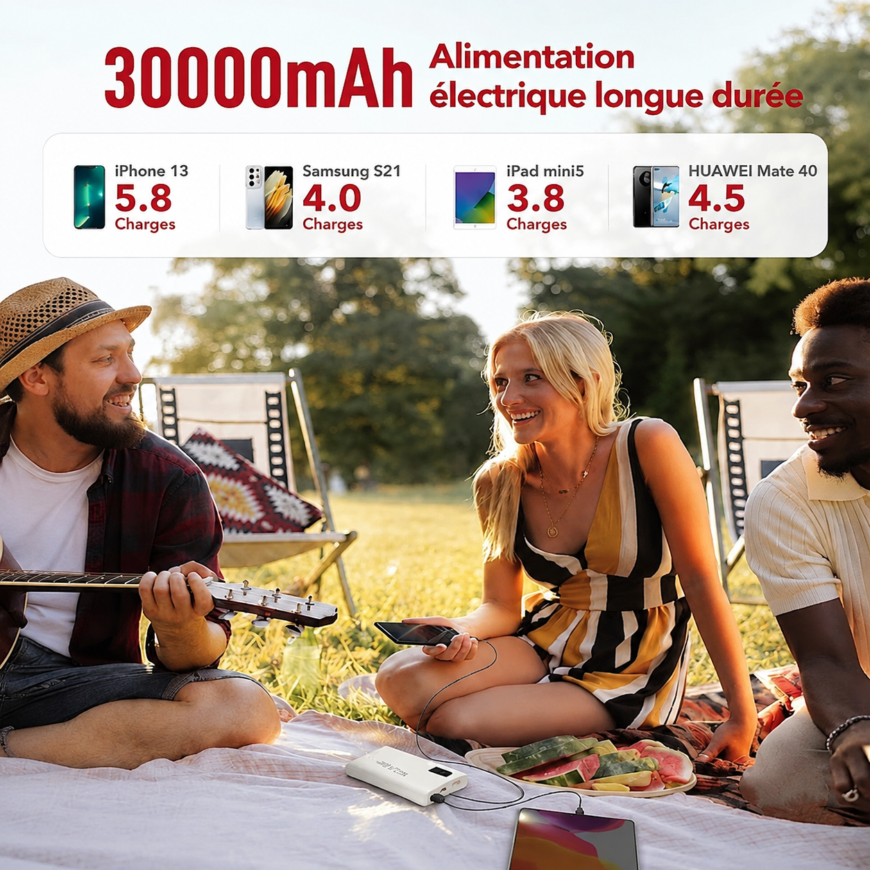 P8287 Batterie Externe 30000 mAh, Charge Rapide PD 22,5 W avec Écran Numérique, Banque d'Alimentation Haute Capacité Multi‑Protections pour Téléphone, Ventilateur et Appareils Extérieurs