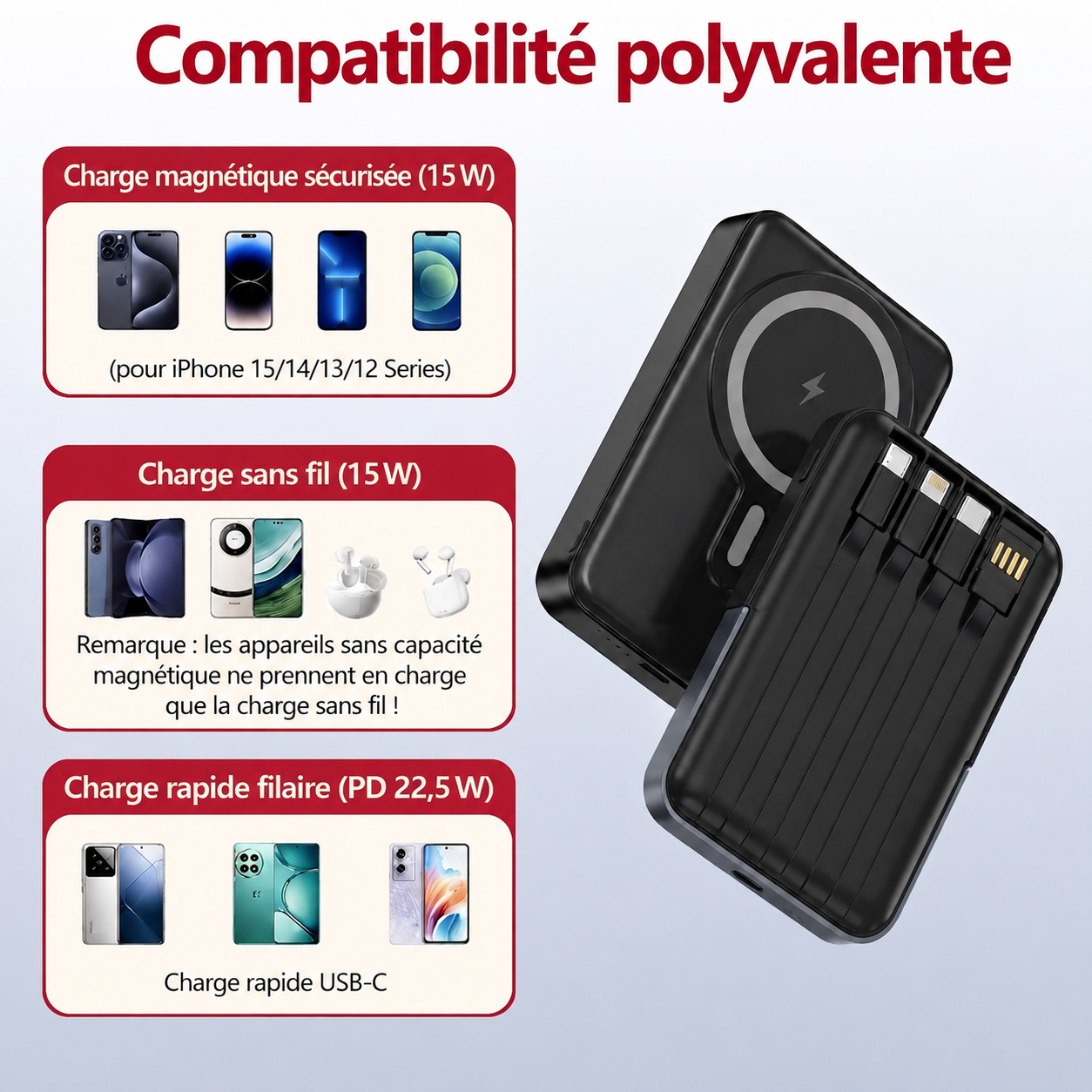 P8285 Batterie Externe Magnétique Sans Fil 10000mAh, 4 Câbles Intégrés, Charge Rapide PD 22,5 W, Support Pliable
