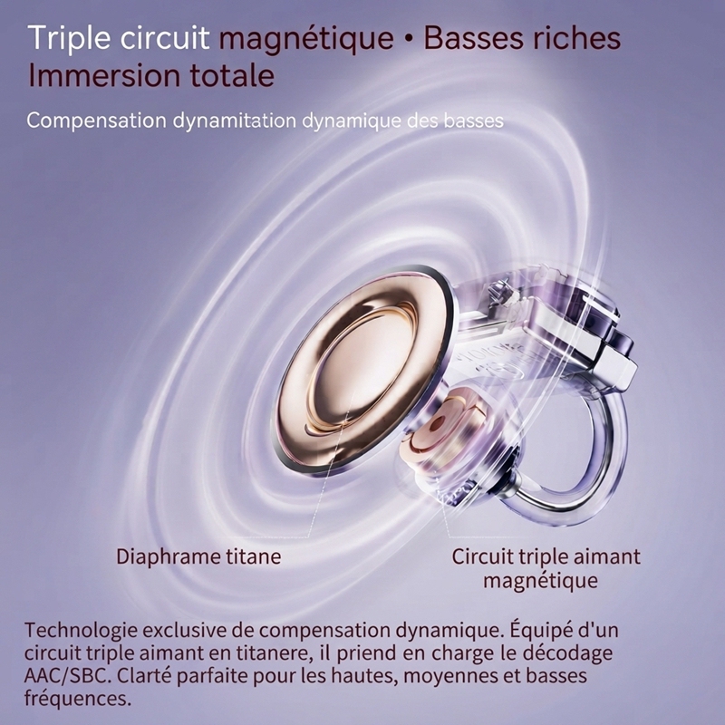 C6 Écouteurs à Clip Oreille Nuage Léger | 4,7g · Basses Puissantes (3 Aimants) · Appels HD (ENC 4 Micros)