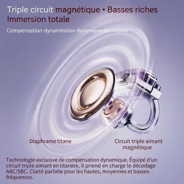 C6 Écouteurs à Clip Oreille Nuage Léger | 4,7g · Basses Puissantes (3 Aimants) · Appels HD (ENC 4 Micros)