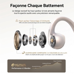 C5 WEBUDS Écouteurs sans Fil à Clip Ouvert, Silicone Liquide, 50 h d'Autonomie, 4 Micros ENC Anti-Bruit