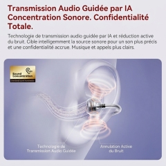 C6 Écouteurs à Clip Oreille Nuage Léger | 4,7g · Basses Puissantes (3 Aimants) · Appels HD (ENC 4 Micros)
