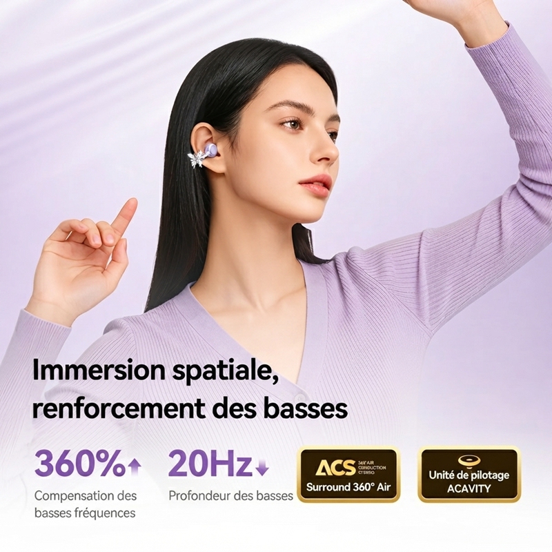 Écouteurs Bluetooth Sans Fil à Clip Oreille Ouverts Violet Lilas, Étui de Charge avec Miroir, Bijou Papillon DIY Amovible, Audio Spatial pour le Sport