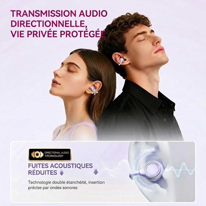 Écouteurs Bluetooth Sans Fil à Clip Oreille Ouverts Violet Lilas, Étui de Charge avec Miroir, Bijou Papillon DIY Amovible, Audio Spatial pour le Sport