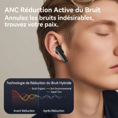 HE-076D Écouteurs Bluetooth sans fil ANC+ENC, boîtier de charge avec écran tactile couleur, haut‑parleur 13 mm, autonomie totale 32 h, intra‑auriculaires antibruit