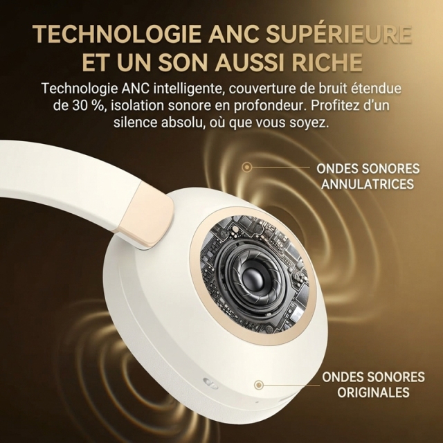 VJE85 ANC Active Noise Cancelling Over‑Ear Bluetooth Headphones, 100H Playtime, Soft Protein Leather Memory Foam Ear Cups, Clear Call, Multi‑Device Connection Wireless Headset