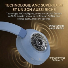 VJE85 Casque Bluetooth supra‑auriculaire à réduction de bruit ANC, autonomie 100H, coussinets en cuir protéiné respirant, appels nets, basculement multi‑appareils