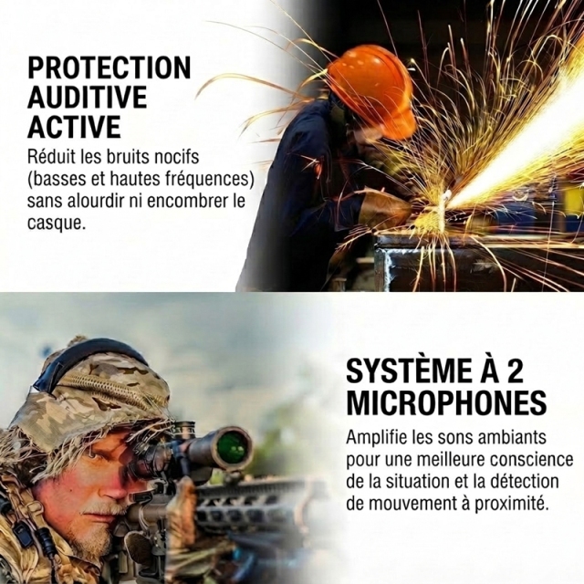 H01 Olive Green Tactical Electronic Shooting Earmuffs, NRR 22 Active Hearing Protection Headset, 360‑Degree Ambient Sound Perception, Dual‑Mic Sound Amplification, Foldable for Shooting Range & Industrial Work